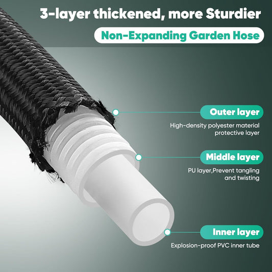 Garden Hose 50FT, Non-Expanding, Lightweight Hose, Leak-Proof Metal Interface, No-Knots, Easy to Carry, Wear-Resistant, Sturdy, Flexible, 3/4GHT, Water Hose for Yard, Garden, Outdoor