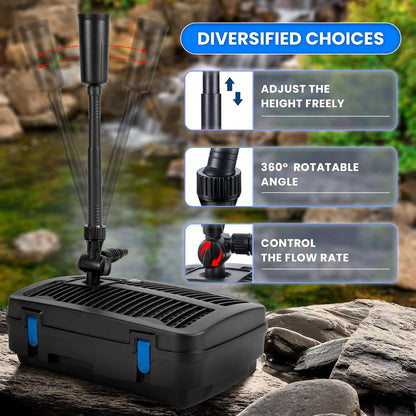 Anbull Pond Filter for Outdoor Ponds, 110V/57W 790GPH Submersible Water Fountain Pump, All-in-One Pond Filter System with 13W UV-C Lamp for Clearing Pond Garden Fish Tank Aquarium