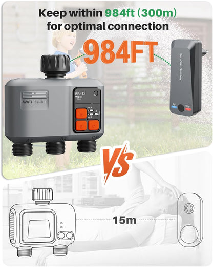 WiFi Sprinkler Timer 3 Zone with 984 Feet RF Gateway, 3 Outlet Smart Water Timer for Garden Hose with Rain Delay/Manual/Automatic,WiFi Water Hose Timers for Garden & Lawns