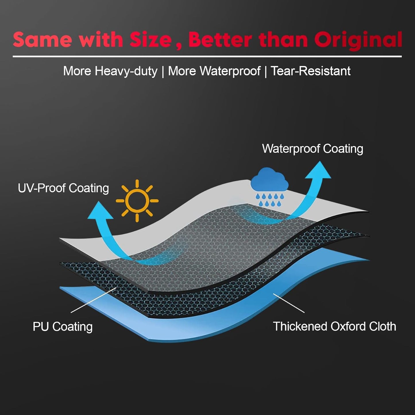 Patio Heater Covers - 600D Outdoor Heater Cover with Zipper Waterproof Heavy Duty, Propane Heat Cover for East Oak, Hampton Bay, Fire Sense and More (87" Height x 33" Dome x 19" Base)