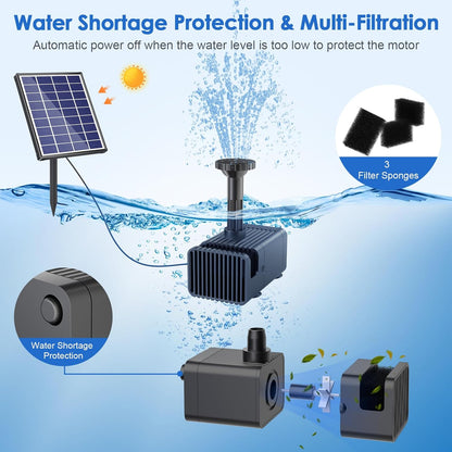 POPOSOAP Solar Fountain Pump for Bird Bath, 6.5W Solar Water Fountain Pump with Upgraded Dry-run Protection & Double-layer Nozzles 5Ft Tubing for Pond, Bird Bath, Backyard Water Feature