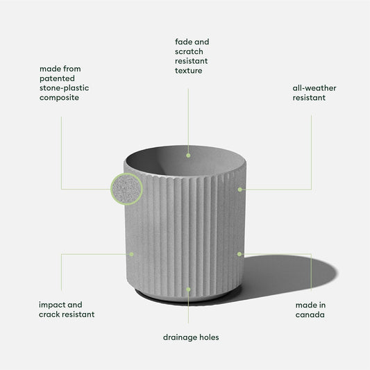 Veradek Demi Series Round Planter for Porch, Patio, Backyard | Durable Plastic-Stone Composite Material | Modern Décor for Tall Plants, Flowers