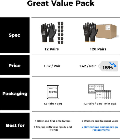 toolant Crinkle Latex Work Gloves Bulk, Rubber Coated Safety Work Gloves for Men and Women, 12 Pairs for Construction, Gardening, Warehouse (Black, Small)