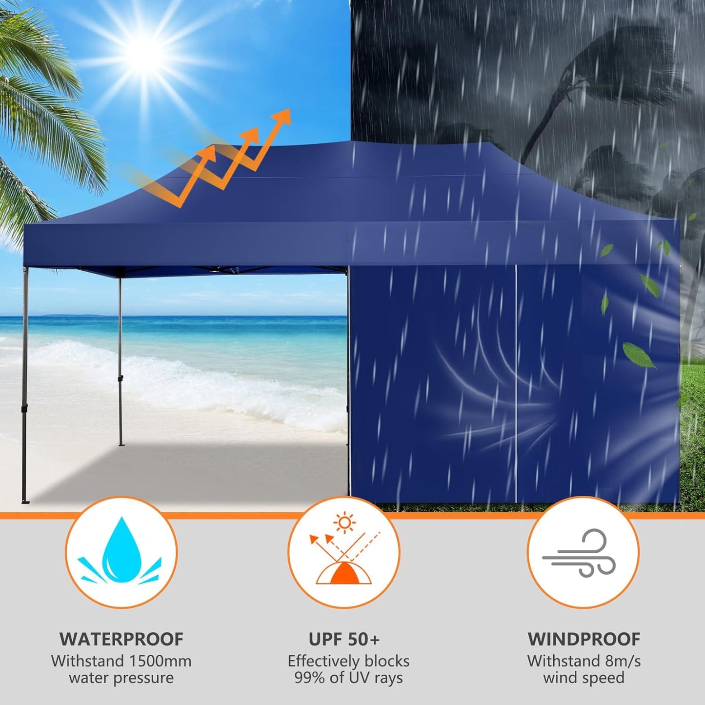 COBIZI 10x20 Pop up Canopy Tent Heavy Duty with 6 Sidewalls, Easy Set-up Commercial Outdoor Party Tent, 100% Waterproof Wedding Gazebo, 3 Height Adjustable with Wheeled Bag, Dark Blue