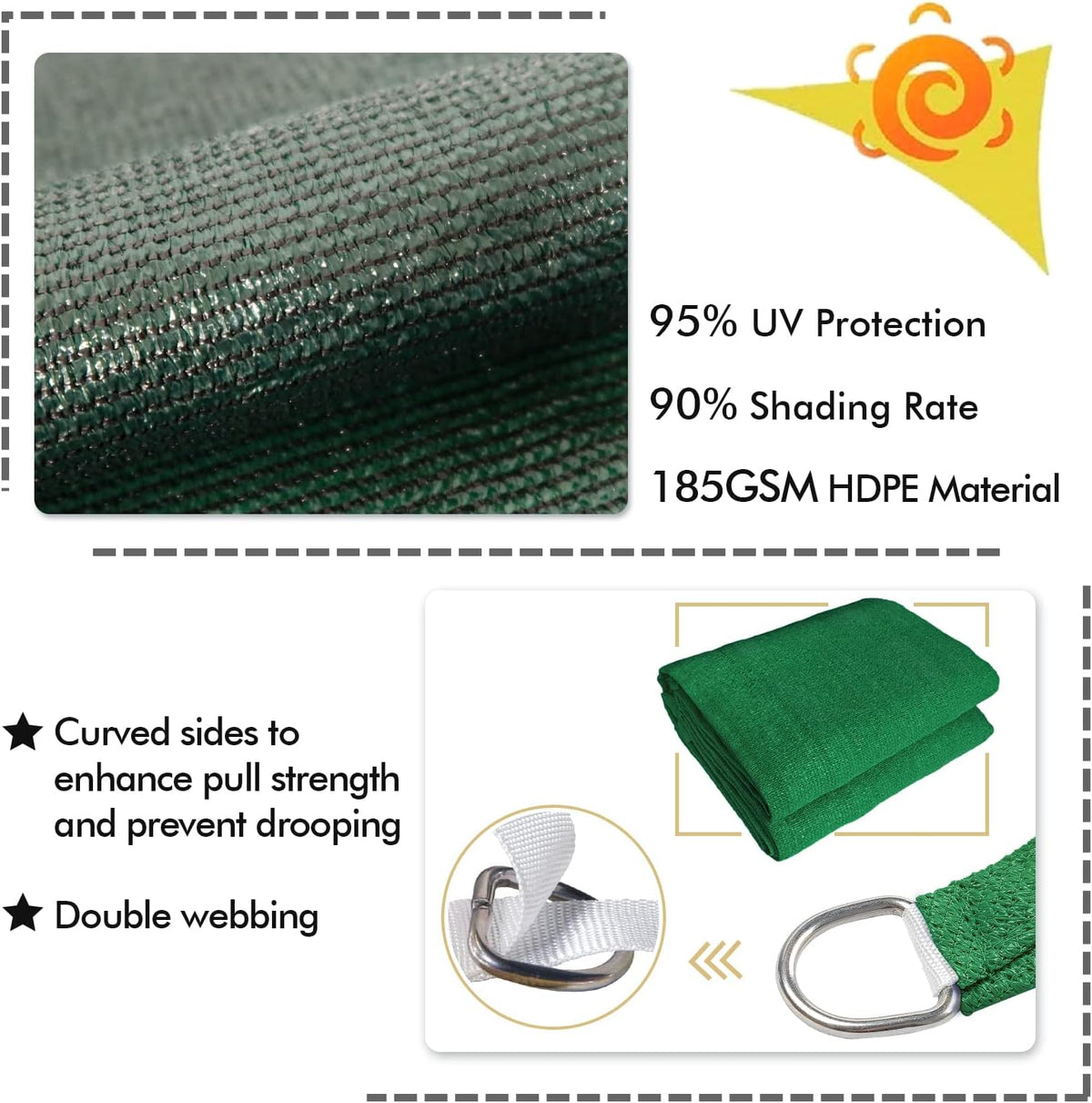 KANAGAWA 14'X16' Dark Green Custom Size Sun Shade Sail Rectangle UV Block Canopy Cover for Patio Backyard Lawn Garden Outdoor (Customized Available)