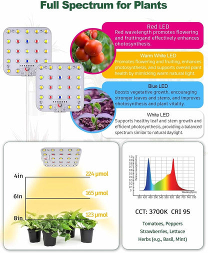 DOMMIA Grow Lights, Full Spectrum High PPFD with Optical Lens, Auto on/Off and 6/12/16H Timer,4 Brightness Levels,Under Cabinet LED Plant Light for All Indoor Growing
