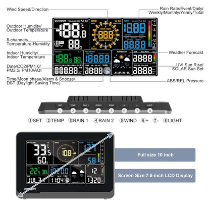ECOWITT WS3901 Wi-Fi Weather Station Kit, Includes WS3900 7.5'' Colored LCD Display Console and WS90 Outdoor Sensor Array, IoT Function, 915 MHz