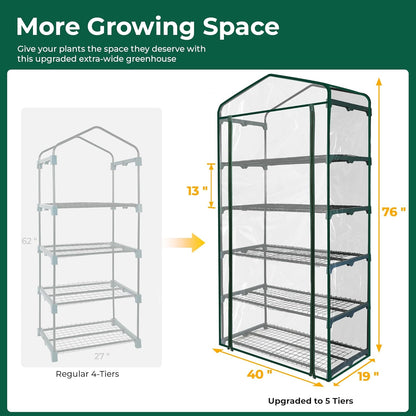 5-Tier Mini Greenhouse 19x40x75 Inch - 40" Wide Portable Plant House with Reinforced PVC Cover, Indoor/Outdoor Gardening Shelves for Wheatgrass, Herbs & Seedlings
