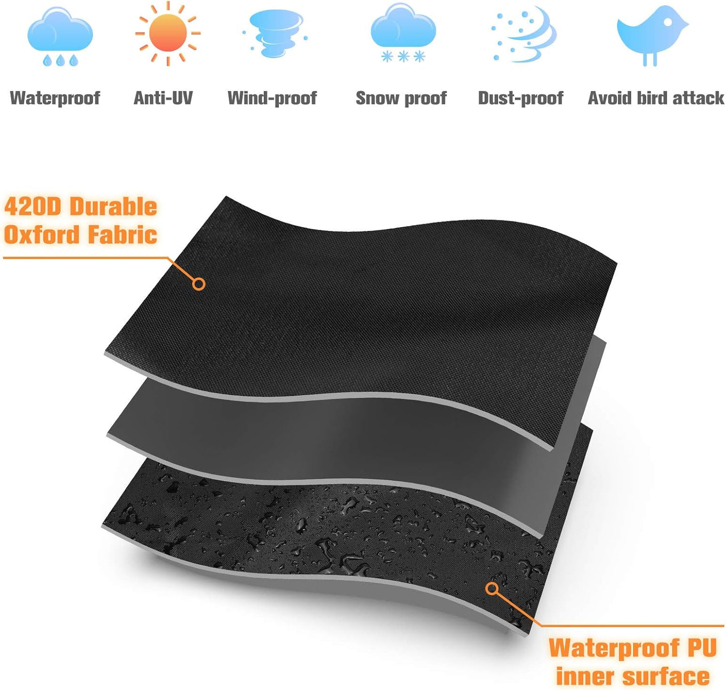2 Pack Skizem Outdoor Patio Heater Covers with Zipper,Upgraded 420D Oxford Fabric with PU Coating Material,100% Waterproof Windproof Anti-UV Snow-Poof,36 Months of Use 89'' H x 33" D x 19" B