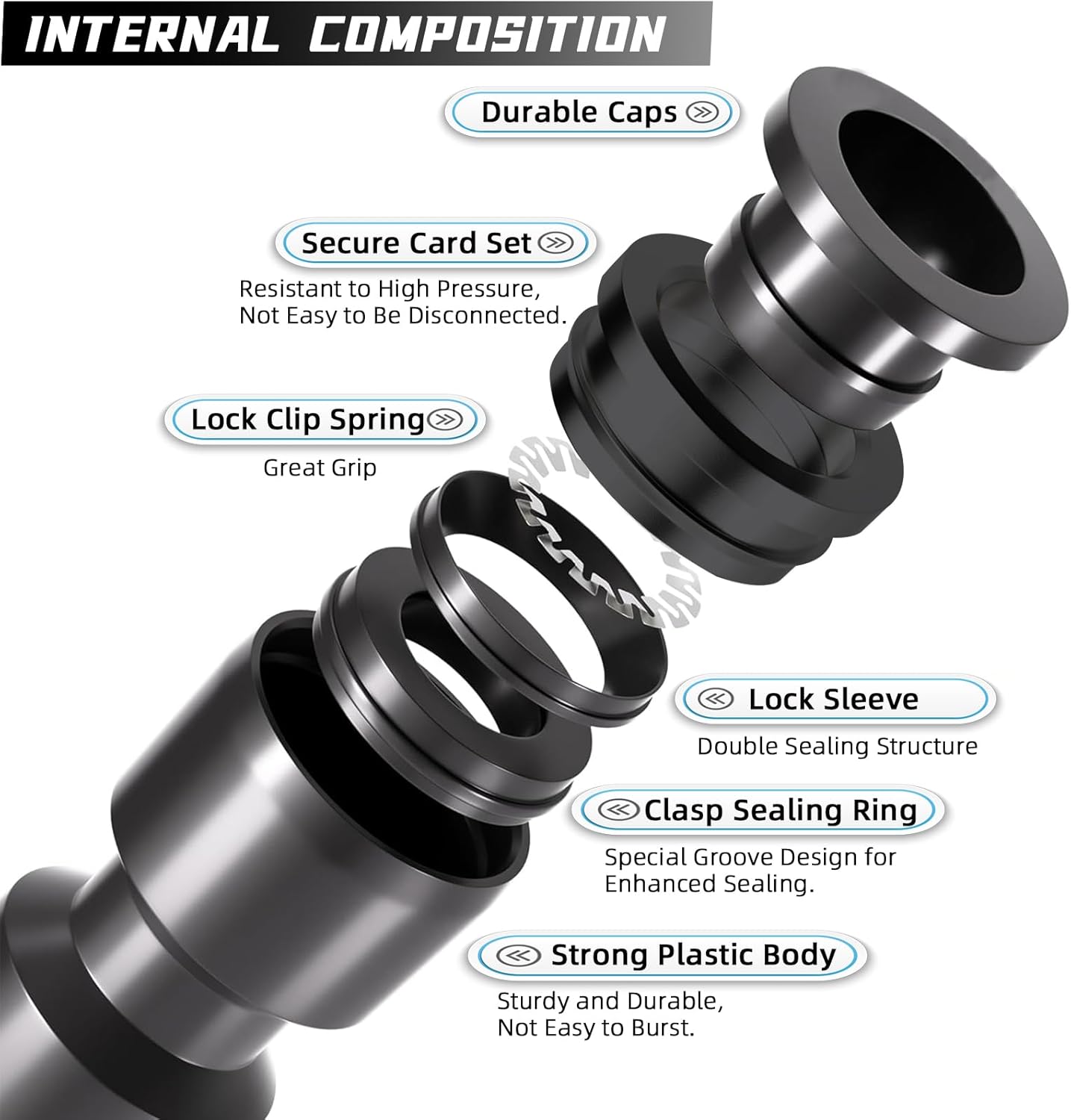 30 Pack Quick Connect 1/4" Drip Irrigation Tee Connectors, Universal Tee Fitting for 1/4 Inch Irrigation Tubing, Leak Free Fittings for Sprinkler or Drip Irrigation System