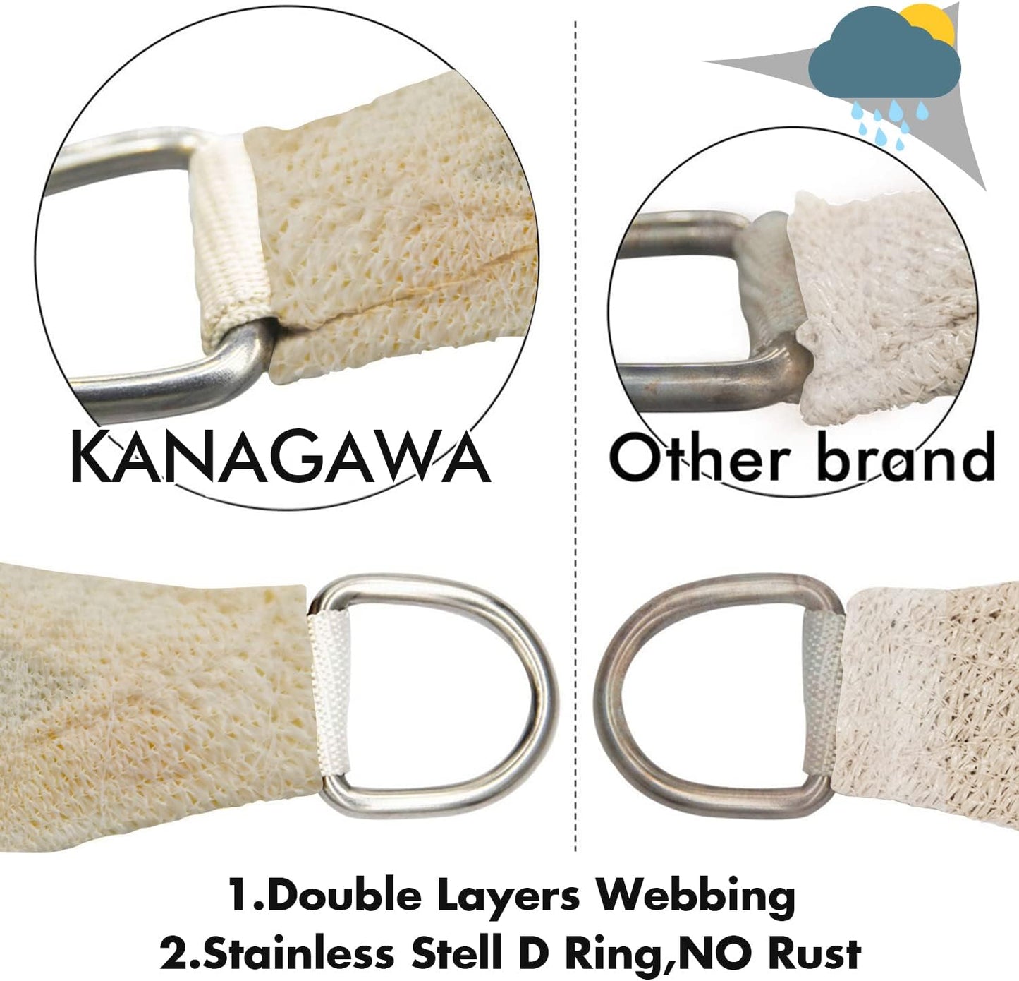 KANAGAWA 6'X14' Cream Custom Size Sun Shade Sail Rectangle UV Block Canopy Cover for Patio Backyard Lawn Garden Outdoor (Customized Available)