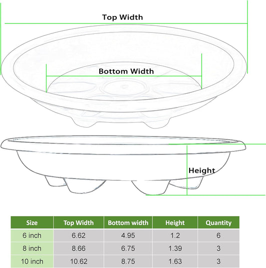 12 Pack of Plant Saucer 6 8 10 inch, Heavy Duty Clear Plastic Plant Saucers, Plant Drip Trays for Indoors Outdoor, Plant Water Plate for Planters