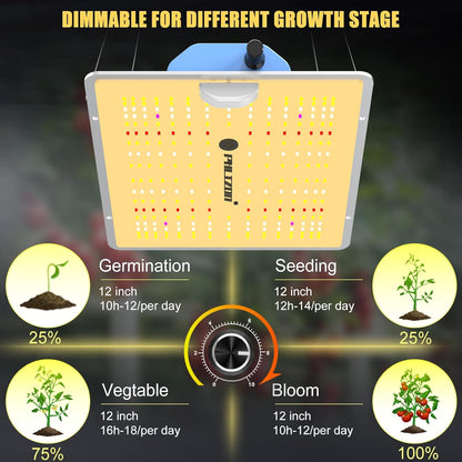 Phlizon PL1000 Dimmable Plant LED Grow Light Full Spectrum Grow Lamp for Indoor Plants Waterproof Zero Noise LED Growing Light