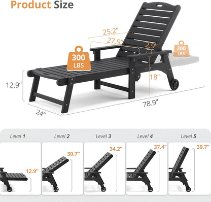 LUE BONA Outdoor Chaise Lounge Chairs Set of 4, 79'' Oversized HDPS Chaise Lounger, 5 Positions Adjustable Lounge Chairs, Pool Lounge Chair with Wheels for Poolside, 3 Year Warranty, Black