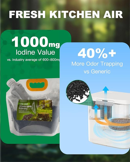 Odor Absorbing Charcoal Filter Refill Packs for Smart Waste Kitchen Composter, Replacement Activated Charcoal Filter, Compatible with Electric Composter, 1000 Grams