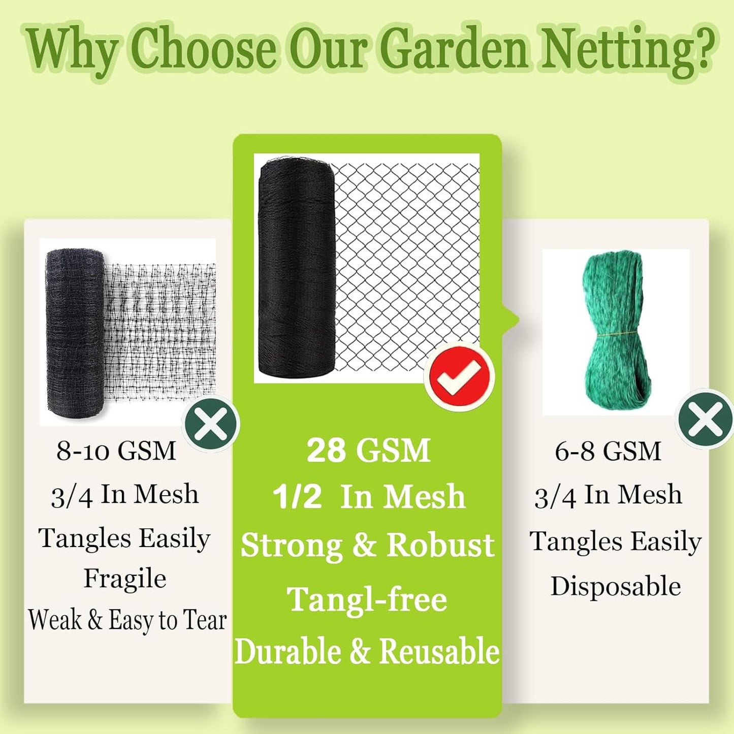 Meanchen Bird Netting for Garden 30x30 Ft, 1/2" Mesh Garden Netting,Heavy Duty Deer Netting,Protect Vegetable Plants and Fruit Trees,Garden Mesh Fence for Blueberry Bushes