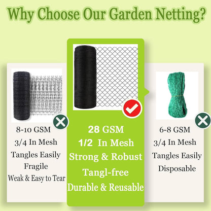 Meanchen Bird Netting for Garden 30x30 Ft, 1/2" Mesh Garden Netting,Heavy Duty Deer Netting,Protect Vegetable Plants and Fruit Trees,Garden Mesh Fence for Blueberry Bushes