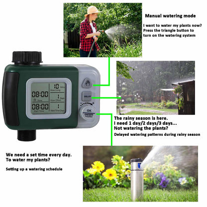 64FT Drip Irrigation Kit with Garden Timer Plant Watering System with Tubing Gushing Nozzles and Water Timer, Quick Connector Kits Easy to Assemble