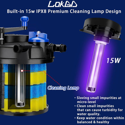 Pressure Biological Pond Filter,1580 GPH Pond Filter with 15W Light,6000L Bio Pressurized Pond Filter for Outdoor Pond Koi Fish Garden Pond Pool