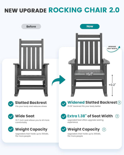 SEWALL HDPE Rocking Chair, Oversized Outdoor Rocking Chair for Adults, Patio Rocker for Porch, Grey