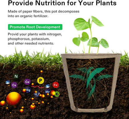 VIVOSUN Peat Pots, 120 Packs 3.15-Inch Seed Starting Pots with Drainage Holes, Round Nursery Pot, 20 Plant Labels for Flowers, Plants, Vegetables, 120Pcs