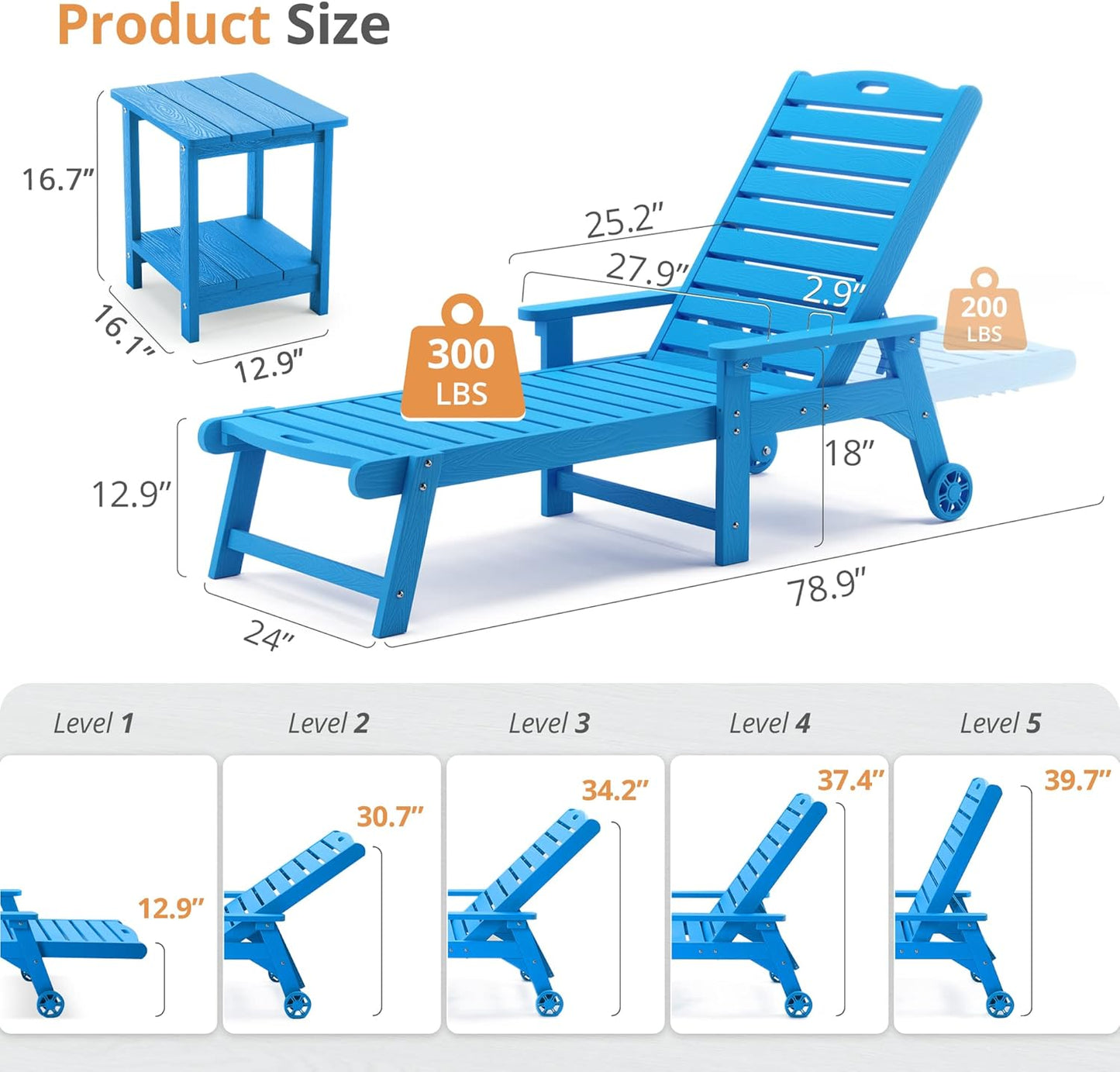 LUE BONA Chaise Lounge Chair with Table, 2-Piece, 79'' Oversized HDPS Chaise Lounger, 5 Positions Adjustable Lounge Chairs, Pool Lounge Chair with Wheels for Poolside, Backyard, 3 Year Warranty, Blue