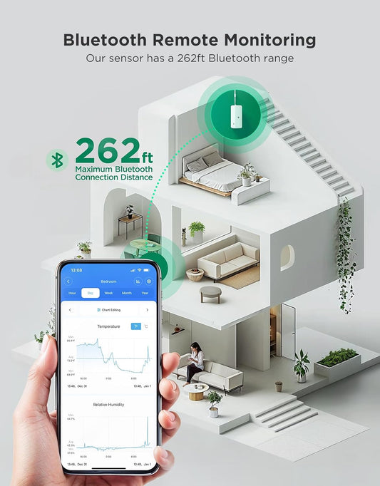 GoveeLife 262ft Bluetooth Hygrometer Thermometer H5110, Mini Humidity Temperature Sensor with App Notifications, 2-Year Free Data Storage Export, for Bedroom, Wine Cellar, Basements