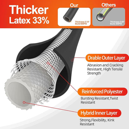 Garden Water Hose 150 ft x 5/8 in Heavy Duty, Flexible and Lightweight, Burst 600 psi, Kink-less Hybrid Rubber Pipe for Backyard, 3/4'' Brass Fittings, Black