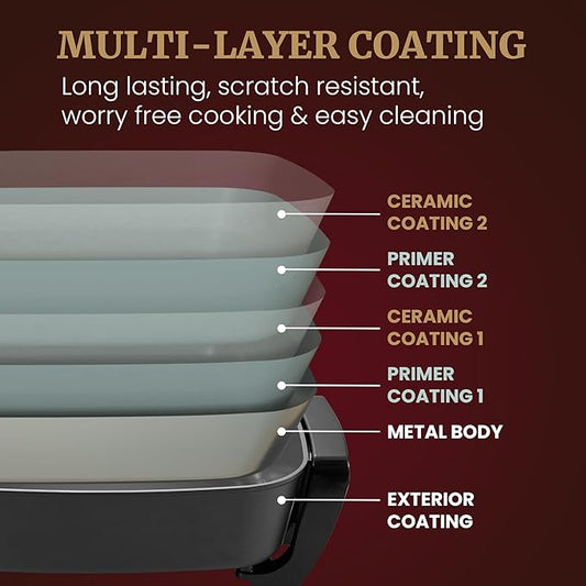 Elite Gourmet 15" x 12" x 4" Electric Skillet, Xtra Deep Dish, Ceralast™ PFAS Free Ceramic, 1500W Rapid Heat, Tempered Glass Vented Lid, Dishwasher Safe, 12.5 Qt., Black/Gray