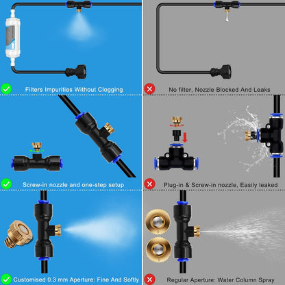Misting System with Water Filter - Upgraded Signice 26 Ft (8M) Line & 7 Brass Mist Nozzles Outdoor Misters for Patio Cooling Mister Systems Kit for Outside Garden Backyard Greenhouse (Black)