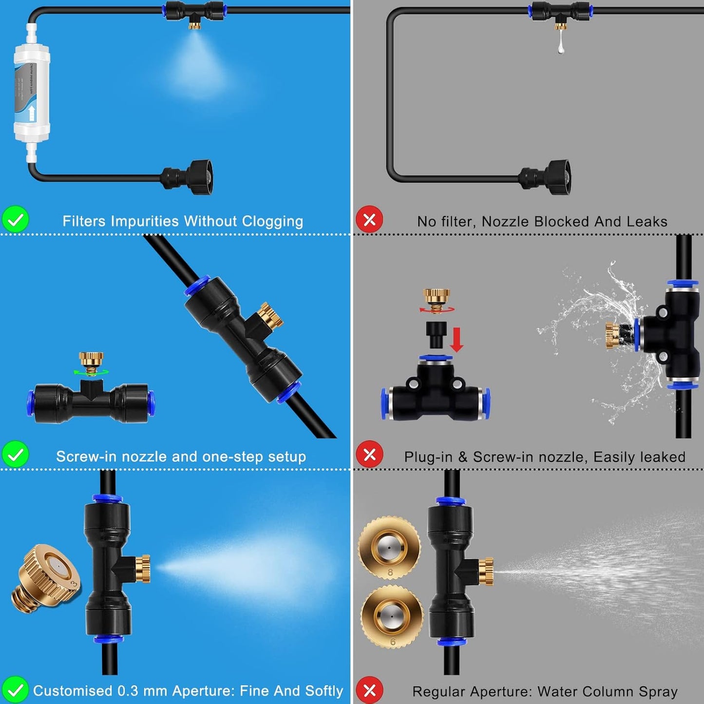 Misting System with Water Filter - Upgraded Signice 50 Ft (15.3M) Line & 12 Brass Mist Nozzles Outdoor Misters for Patio Cooling Mister Systems Kit for Outside Garden Backyard Greenhouse (Black)