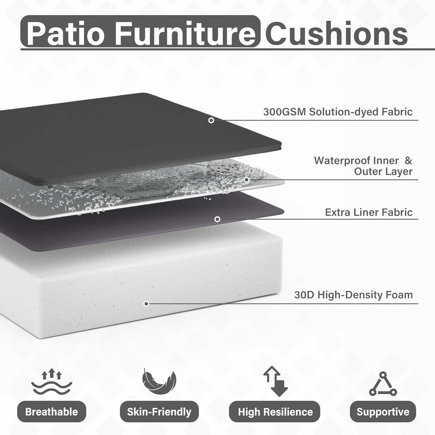 Patio Chair Cushions 24 X 24 X 5 Inch Waterproof Outdoor Seat Cushions for Patio Furniture, Outdoor Sofa Couch Pads with Ties & Handle, Set of 2, Grey