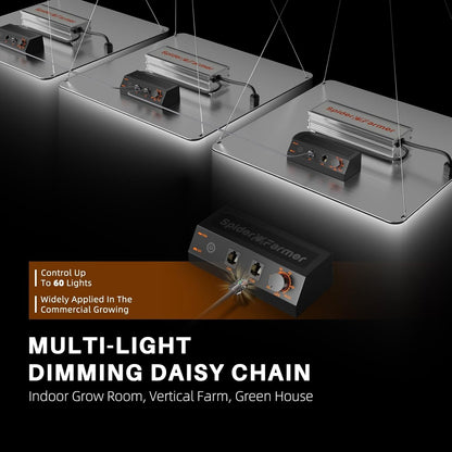SPIDER FARMER SF2000Pro, Samsung LM301H EVO Led Grow Light, Full Spectrum Plant Grow Light, Dimmable & High Efficiency & Deeper Penetration Lamps for Seed Starting Vegetables Bloom in 3x3 Grow Tent
