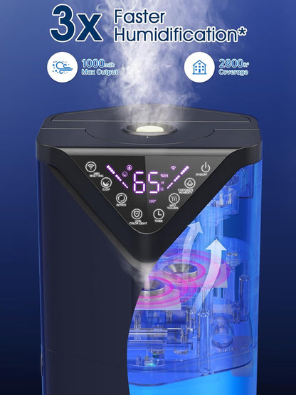 5Gal Humidifiers for Bedroom Large Room 2800 sq ft, 19L Quiet Humidifiers for Large Room, Floor Humidifier with 6 Mist Mode & Auto 180°Mist Tube for Home Whole House School Office Commercial Plants