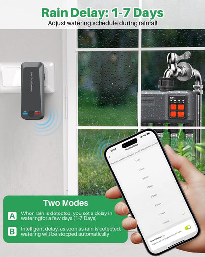 WiFi Sprinkler Timer 4 Zone with 984 Feet RF Gateway, 4 Outlet Smart Water Timer for Garden Hose with Rain Delay/Manual/Automatic,WiFi Water Hose Timers for Garden & Lawns