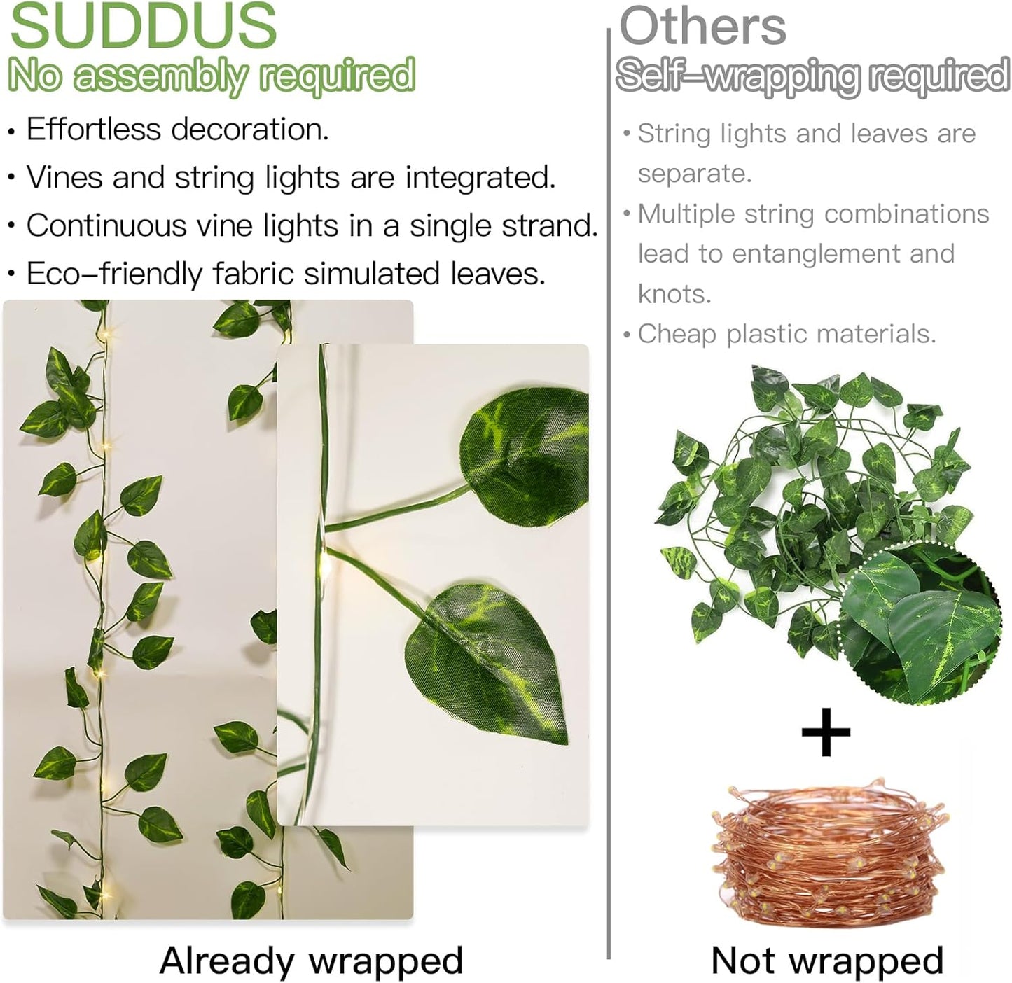 suddus Solar Fairy Lights, 33ft 100 Led Pothos Leaf Solar String Lights Outdoor Waterproof, 8 Modes Vines with Lights for Balcony, Deck, Patio, Garden, Fence,Wedding (Warm White)
