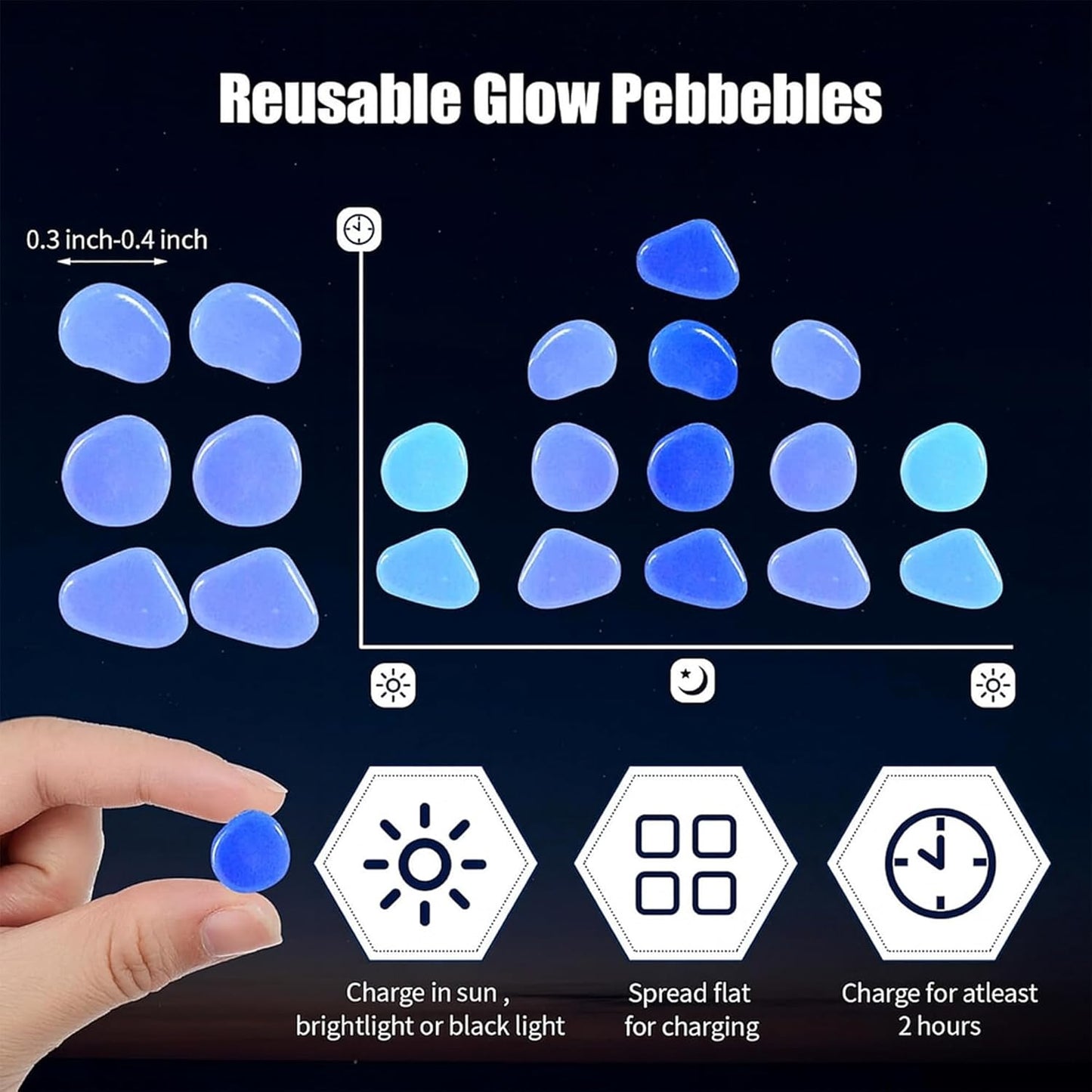12000 PCS Glow in The Dark Rocks – Plastic Resin Glow Rocks for Landscaping, Garden Pebbles & Stones for Aquarium and Outdoor Decor(White)