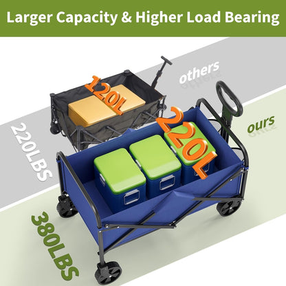 Foldable Wagon Cart, 380LBS Capacity Collapsible Wagon with All-Terrain Wheels, 220L Foldable Utility Cart & Grocery Cart on Wheels, Portable Lightweight 12LBS for Outdoor, Beach, Garden (Blue)