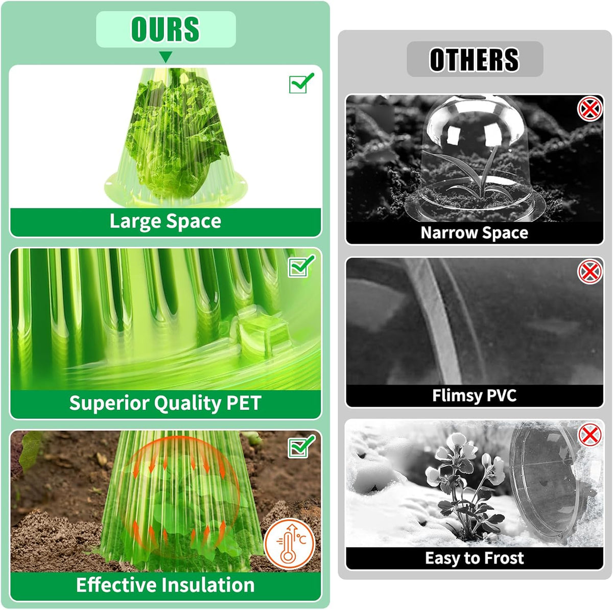 UQM 20 Pack Garden Cloches for Plants, Reusable Bell Plant Protector with Rotary Vent Cover, Garden Protection from Animals Snails Birds Chickens Insect, 9.18" H X 7.56" D (Green)