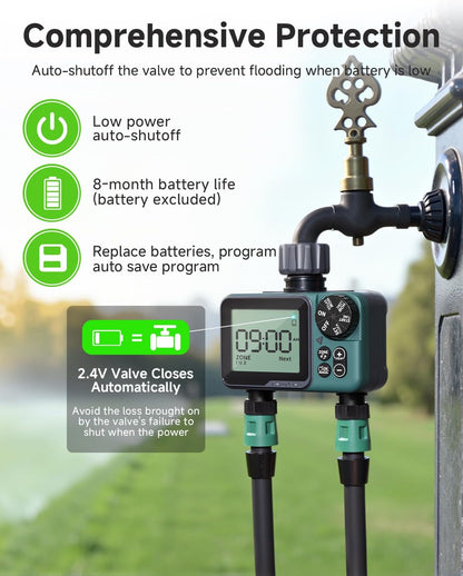 Sprinkler Timer 2 Zone, Programmable Water Timer for Garden Hose with Rain Delay, Manual and Automatic Irrigation Controller System, Waterproof Water Hose Timers for Yard, Lawn, Pool