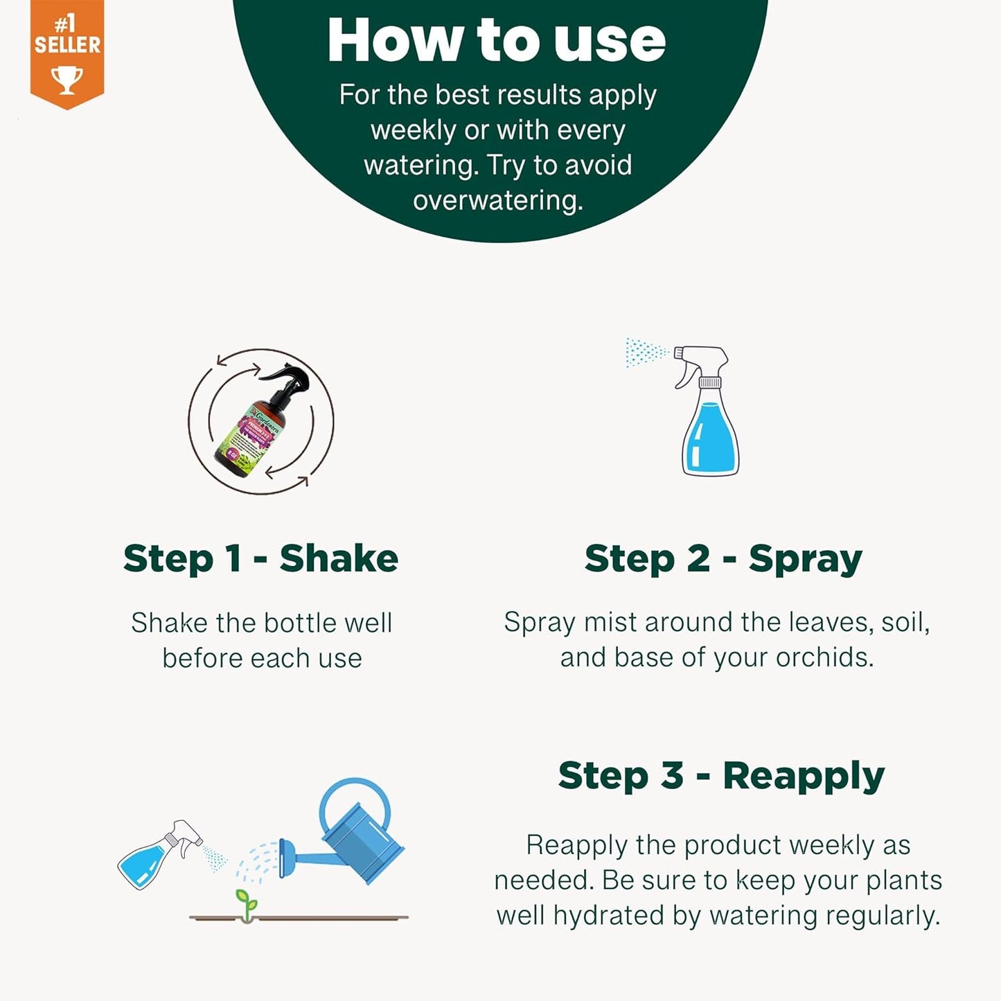 Professional Spider Plant Spray Fertilizer Mist for Home Gardening | 3-1-2 Gentle Blend Mist for Healthy Leaves & Growth | Essential Nutrients for Spider Plants - 8oz