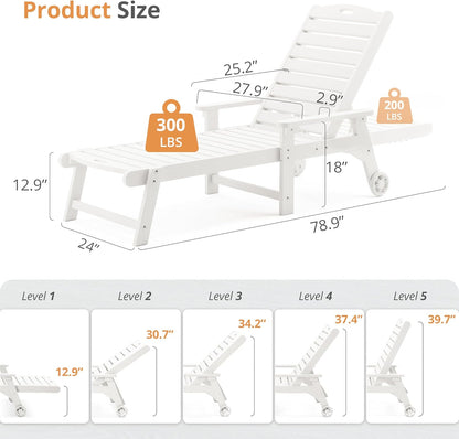 LUE BONA Outdoor Chaise Lounge, 79'' Oversized HDPS Chaise Lounger, 5 Positions Adjustable Lounge Chairs, Pool Lounge Chair with Wheels for Poolside, Backyard, 3 Year Warranty, White