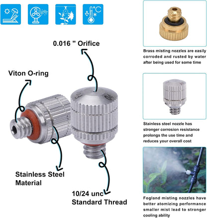 Fogland Misting Nozzles for Cooling System:35pcs Clogging-Prevent Cleanable Stainless Steel Mist Nozzles 0.016" Orifice 10/24 UNC for Patio Garden Trampoline