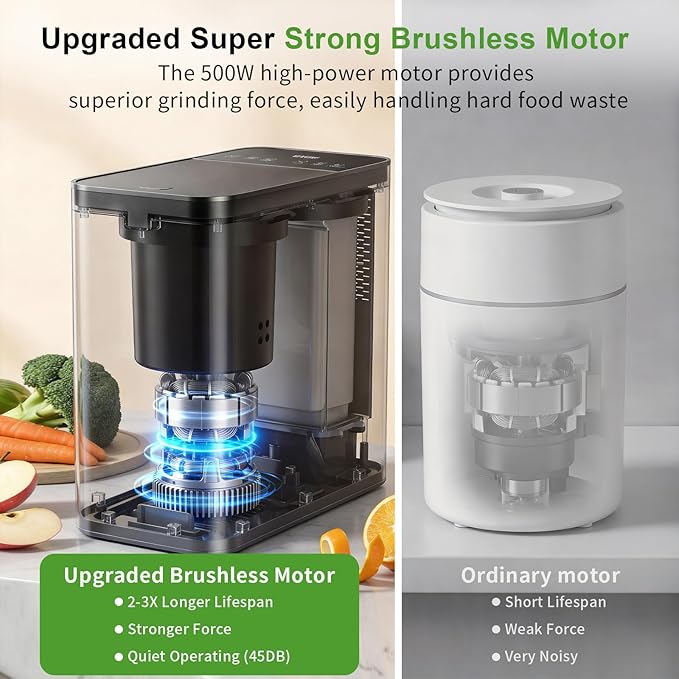 Electric Composter for Kitchen, ETL Listed, 3.2L (108 Oz) Countertop Compost Bin with Strong Brushless Motor(2X Longer Lifespan), Quiet & Odorless, Indoor Composter with LED Display, EC04