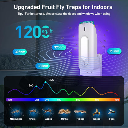 Fruit Fly Trap for Indoors-2PCS, 2 in 1 Fly Trap Indoor with Night Light for Home with 20 Refills, Gnat Traps for House Indoor, Plug-in Insect Trap for Gnats, Flies, Moths-White