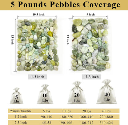 40 lbs Jade River Rocks for Garden, 1-2 Inch Polished Stones, Decorative Pebbles for Plants Outdoor, Vases, Backyard, Craft and Landscaping