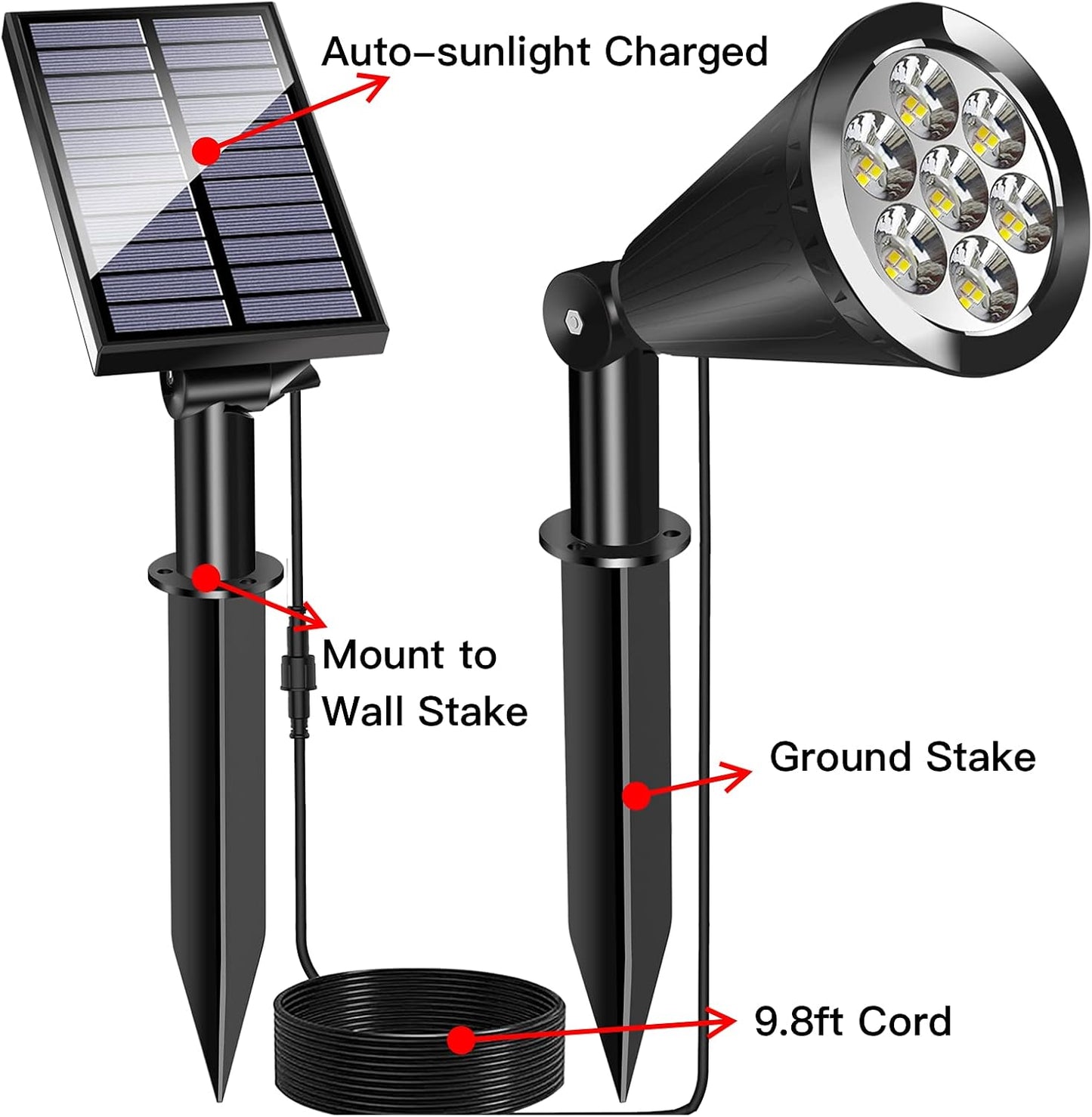 MEIHONG Solar Spot Light Outdoor, Waterproof LED Landscape Lights Dusk to Dawn, 2-in-1 Solar Spotlight Solar Powered Accent Lights for Garden Porch Walkway Patio (4 Pack)