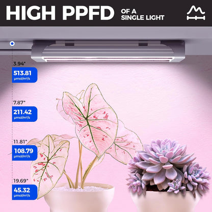 Barrina TX18 1FT Grow Light for Indoor Plants, 72W(4 x 18W, 360W Equivalent), High PPFD, Full Spectrum, Mechanical Timer, Grow Lights for Seed Starting, Vegetable with On/Off Switch, Linkable, 4 Packs
