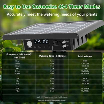 49FT Solar Drip Irrigation Kit with Digital Screen, Auto Watering Kit for 15 Pots, Solar-Powered Plant Watering,434 Timer Modes, 900ml/min Flow Indoor/Outdoor Garden, Balcony & Patio Irrigation System