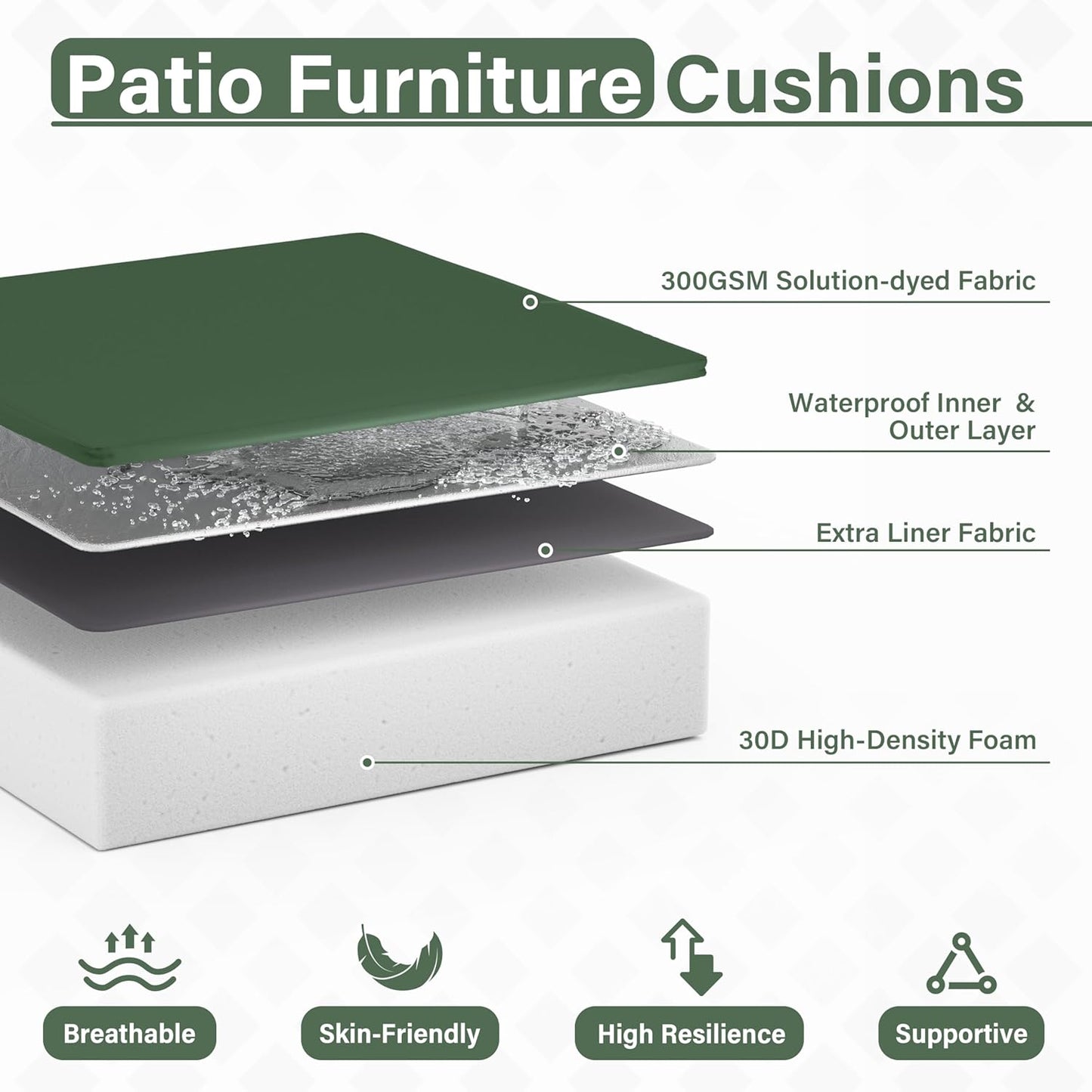Patio Chair Cushions 24 X 24 X 5 Inch Waterproof Outdoor Seat Cushions for Patio Furniture, Outdoor Sofa Couch Pads with Ties & Handle, Set of 2, Green